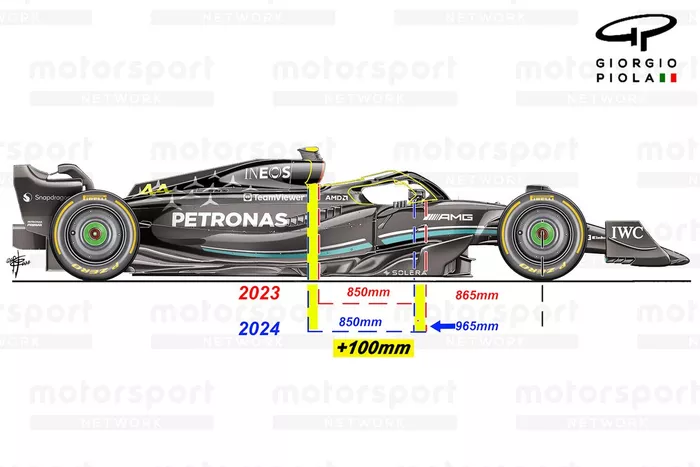 The introduction of the new F1 W15 demonstrates Mercedes’