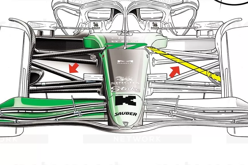 What sets apart F1 push-rod and pull-rod suspensions?