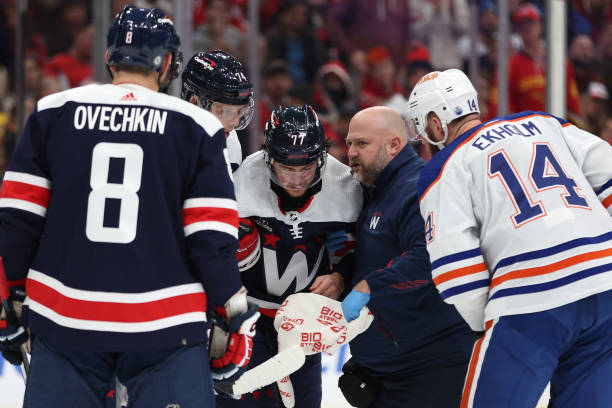 Washington Capitals injury Updates: March 3-9