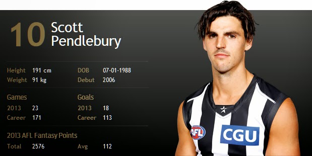 “Collingwood’s Rising Star Sparks Debate Alongside Scott Pendlebury’s Moment”