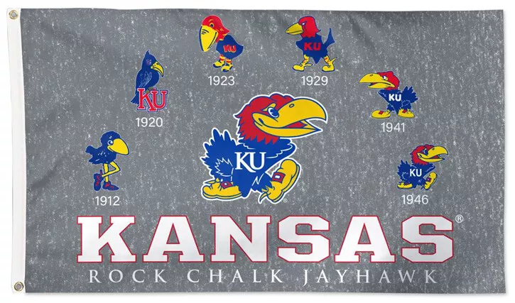 “Kansas Prospects Johnny Furphy and Kevin McCullar Encounter Intricate Evaluation at…