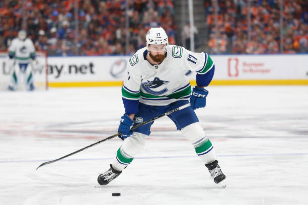 Vancouver Canucks Ink Filip Hronek to Eight-Year, $7.25 Million Extension