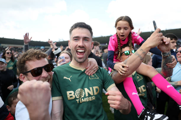 Wrexham and Plymouth Argyle Score Big: Championship Club Secures Star Midfielder for 2-Year Contract!