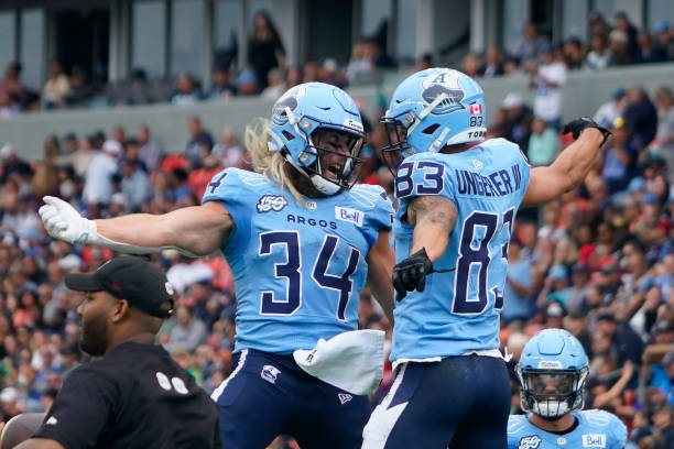 Toronto Argonauts Trim Roster and Confirm Lineup for 2024 Season Opener After Unexpected Releases