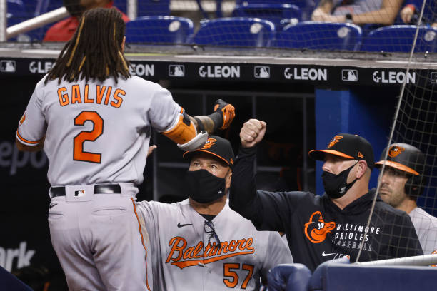 Baltimore Orioles  Coach’s Desperate Move: Signs Star Player for a Staggering $70.6 Million